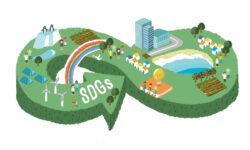 Kommunales Nachhaltigkeitsmanagement: Status, Herausforderungen und Best Practice symbolisch dargestellt anhand der SDGs