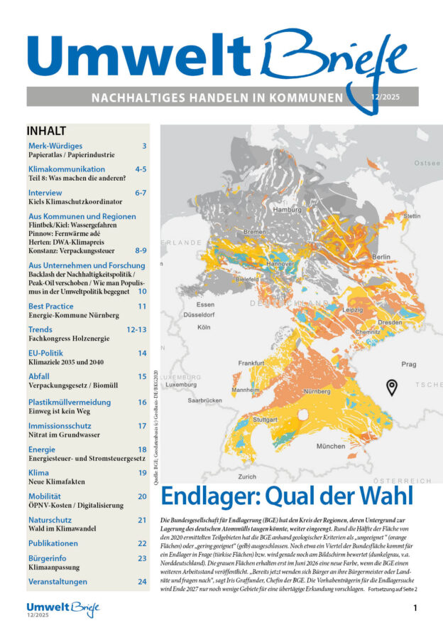 Cover UmweltBriefe Dezember 2025